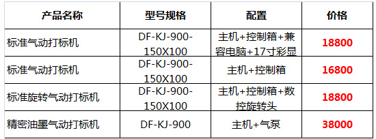 高精度氣動打標(biāo)機(jī)15.jpg