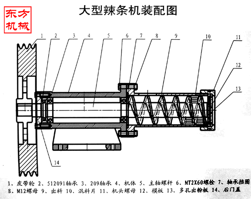 膨化機(jī)15.gif