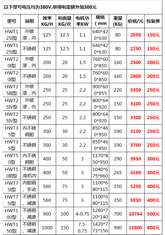 和面機8.jpg