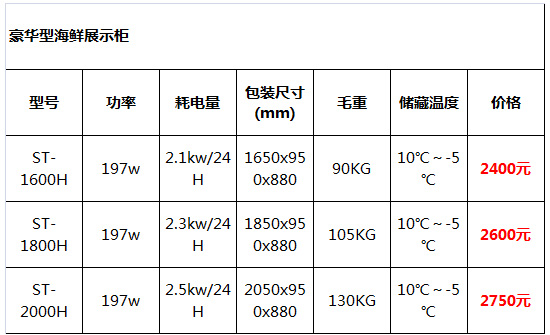 豪華型展示柜3.jpg