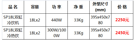 冷飲機(jī)果汁機(jī)23.jpg