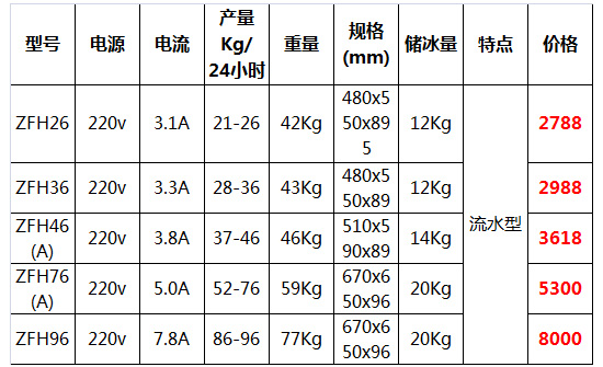 制冰機45.jpg