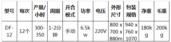 冰淇淋蛋托機7.jpg