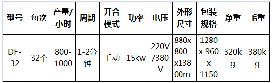 冰淇淋蛋托機13.jpg