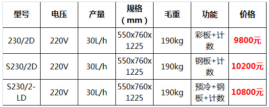 太空冰淇淋機15.jpg