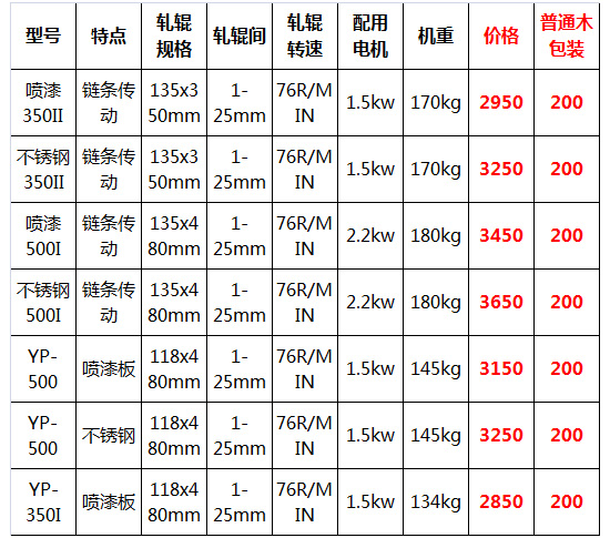 壓面機10.jpg